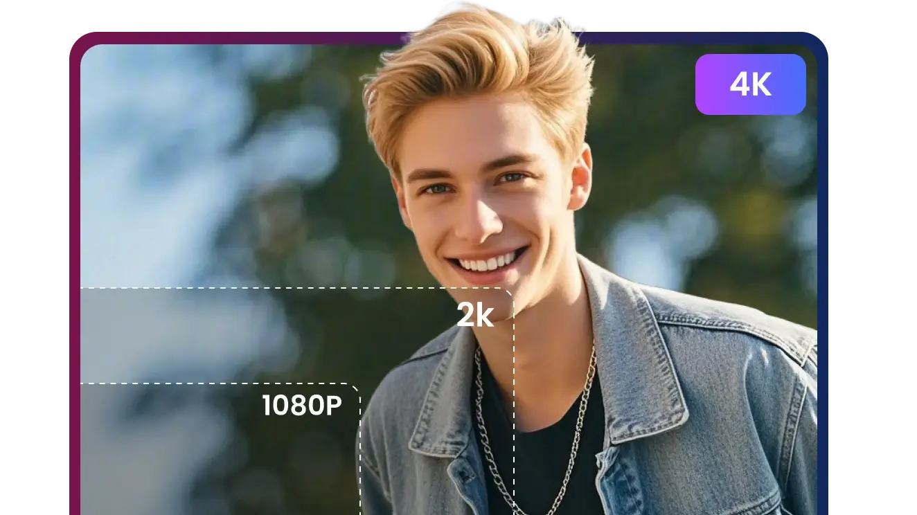 Perfektion bewahren: Die wahre 4K-Qualität.