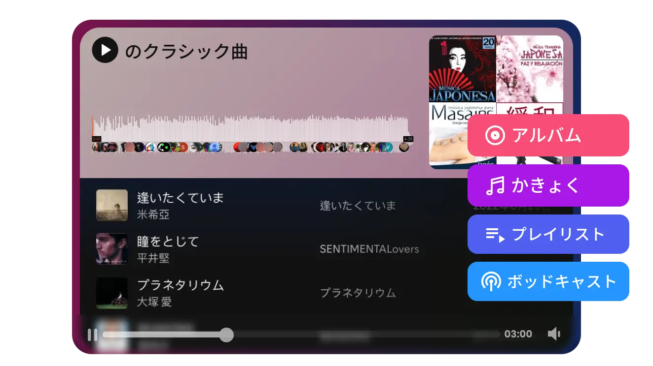 曲とプレイリスト、アルバム、ポッドキャスト＆番組